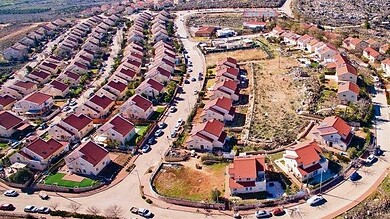 المستوطنات