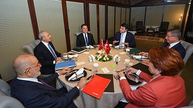 المعارضة التركية