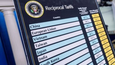 الحرب التجارية على أشدّها... الصين وأوروبا تردان على رسوم ترامب الجمركية برسوم مقابلة